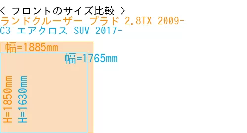 #ランドクルーザー プラド 2.8TX 2009- + C3 エアクロス SUV 2017-